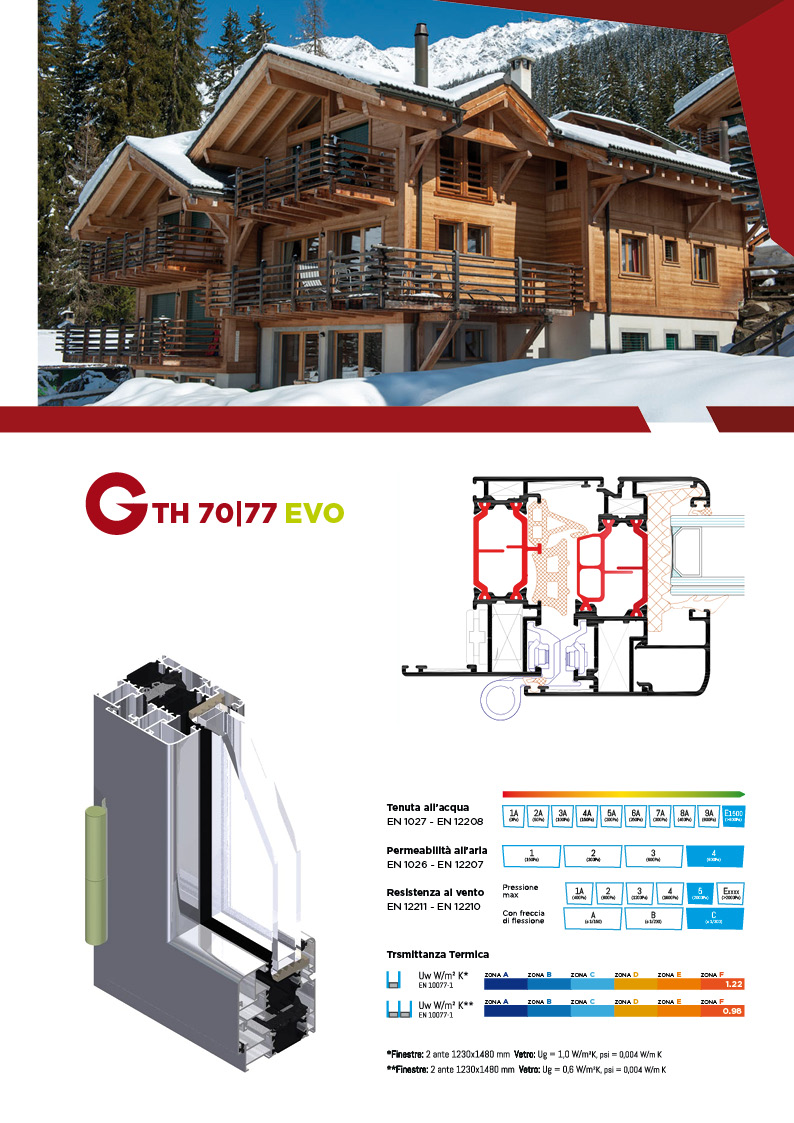 catalogo-19-04-201711